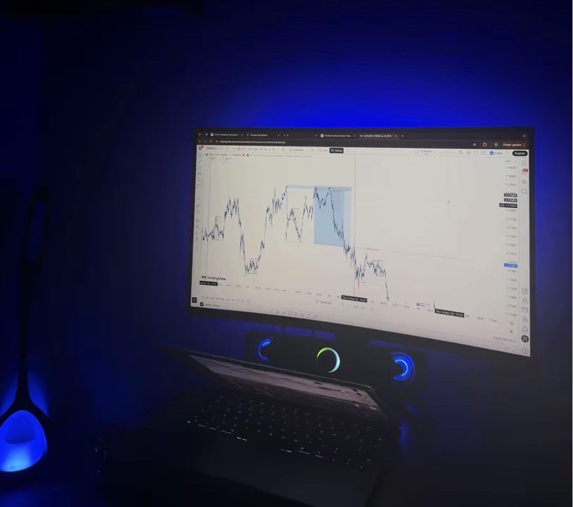 Client trading workspace with a chart displayed on a monitor