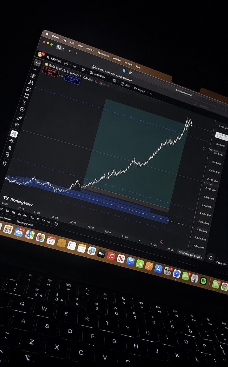 Client-supplied gold market chart on a laptop