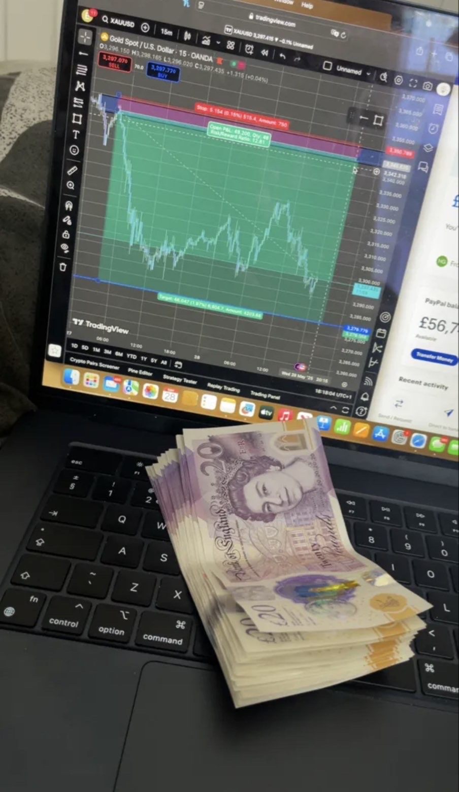 Trading workspace shared by a community member